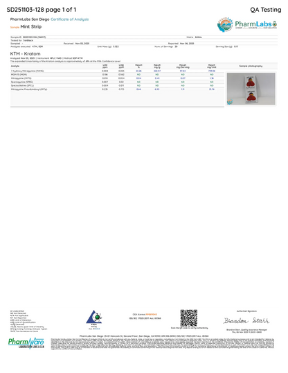 Mint 7-oh strip with text and a QR code on a white background, featuring Pharm Labs branding.
