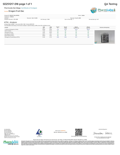 Dragon Fruit | 24.52mg Per Tablet BLACK