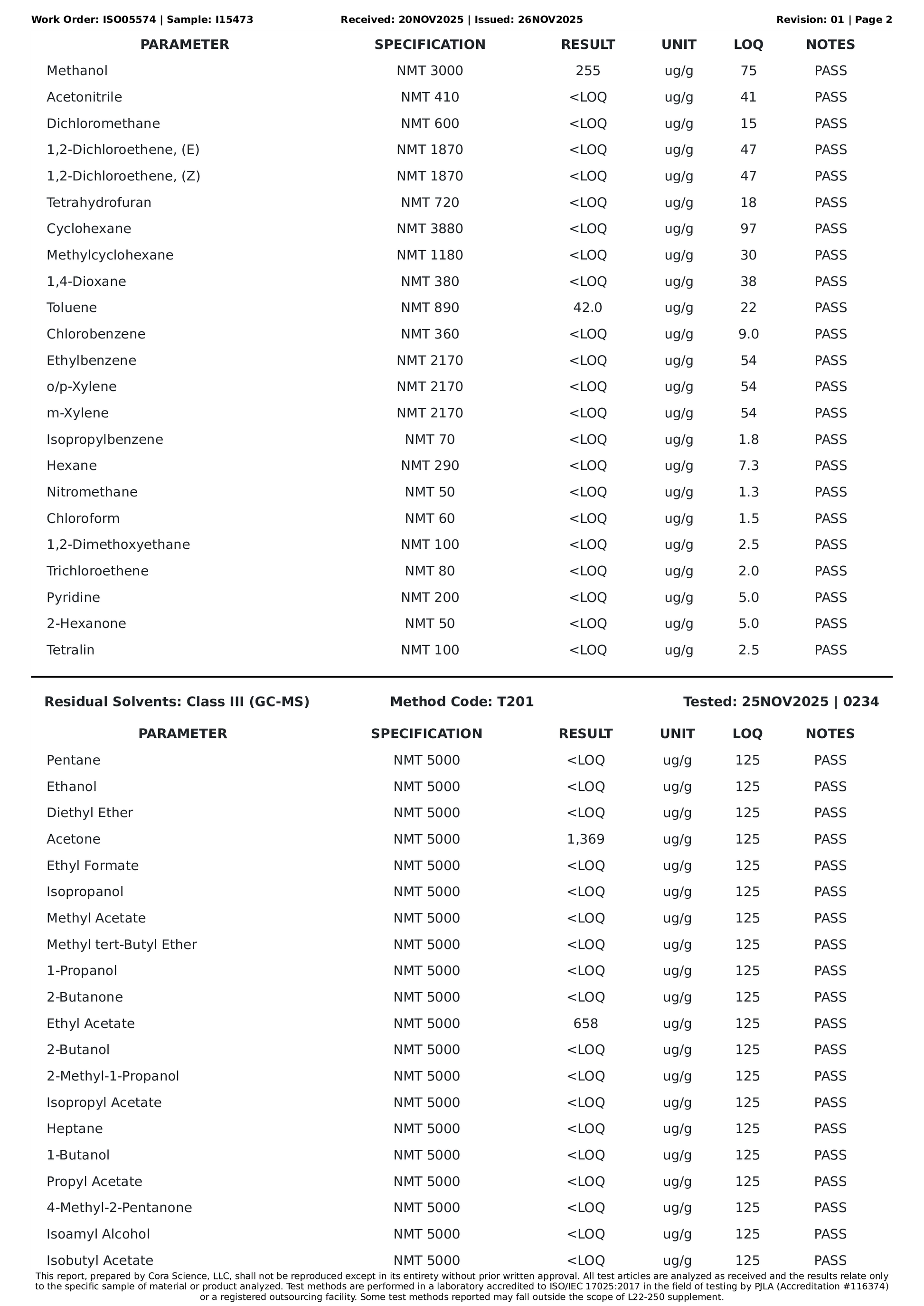 Lychee | 44.88mg Per Tablet BLACK
