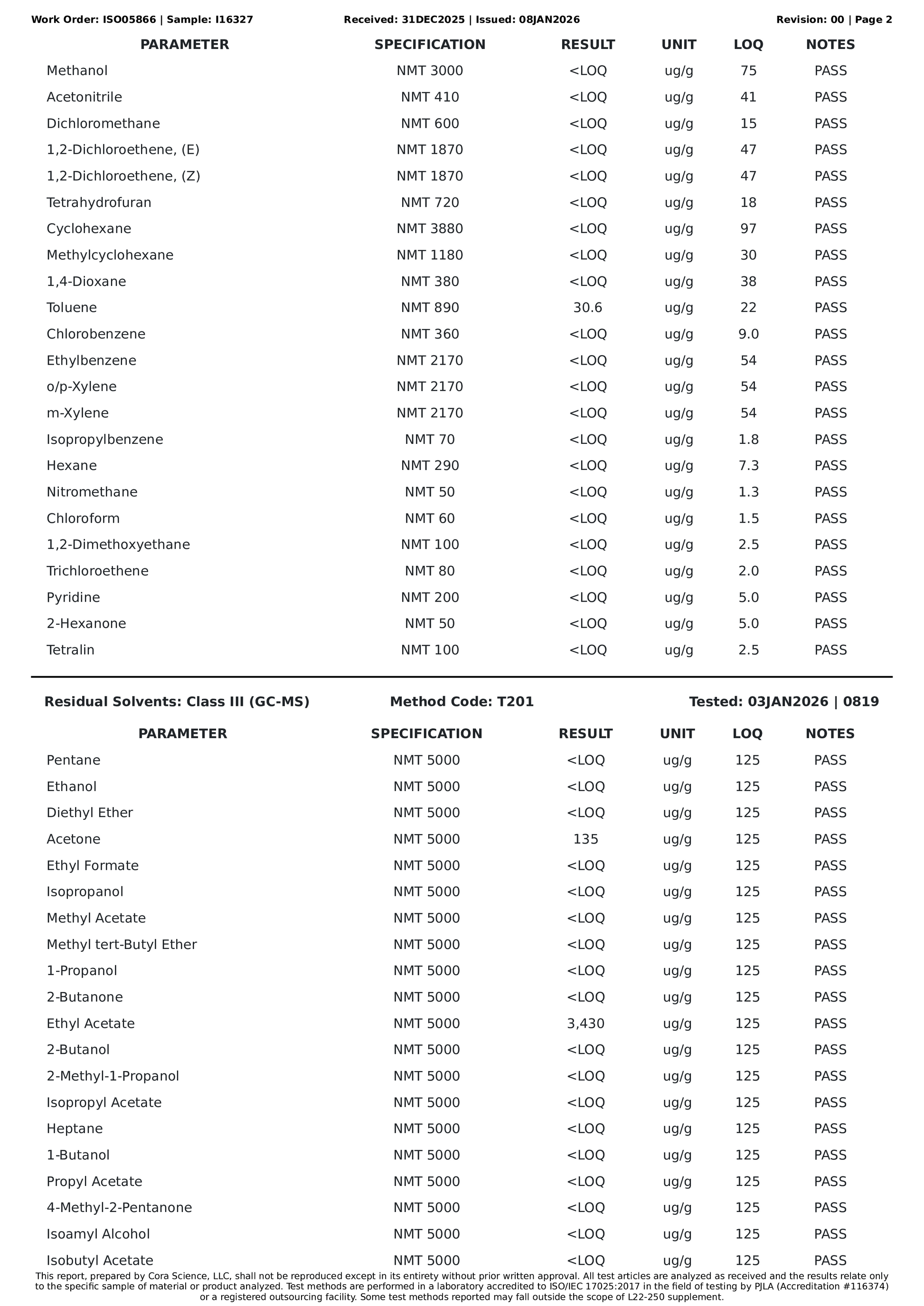 [7oh kratom sublingual Strips] - [7ohblack]